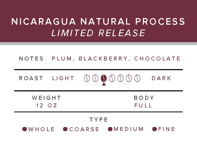 Nicaragua Natural