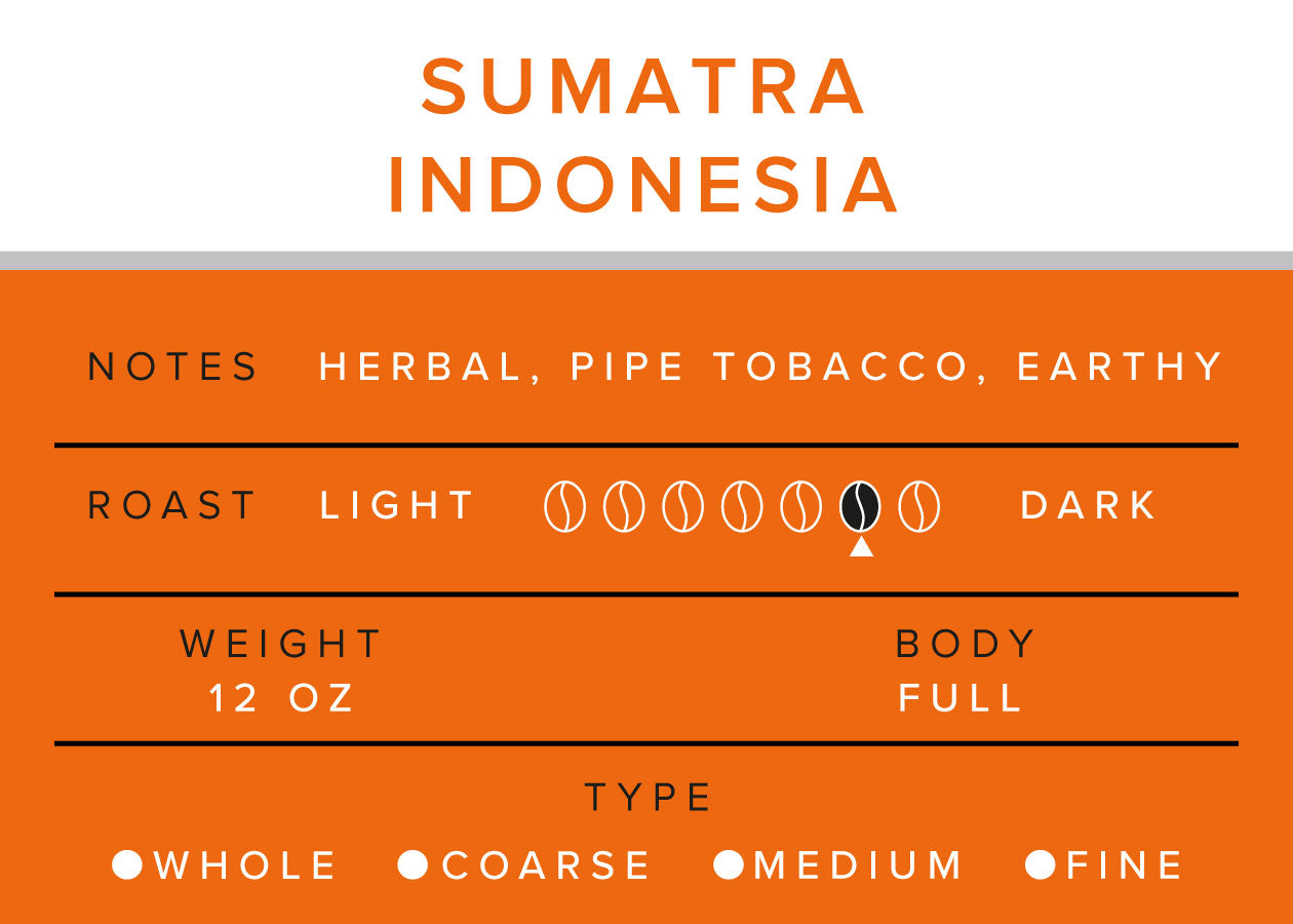 Indonesia Sumatra