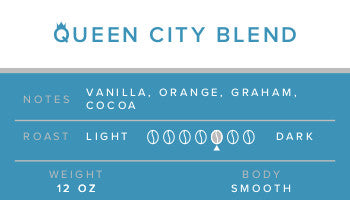QCB (Queen City Blend)