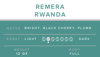 Rwanda Remera